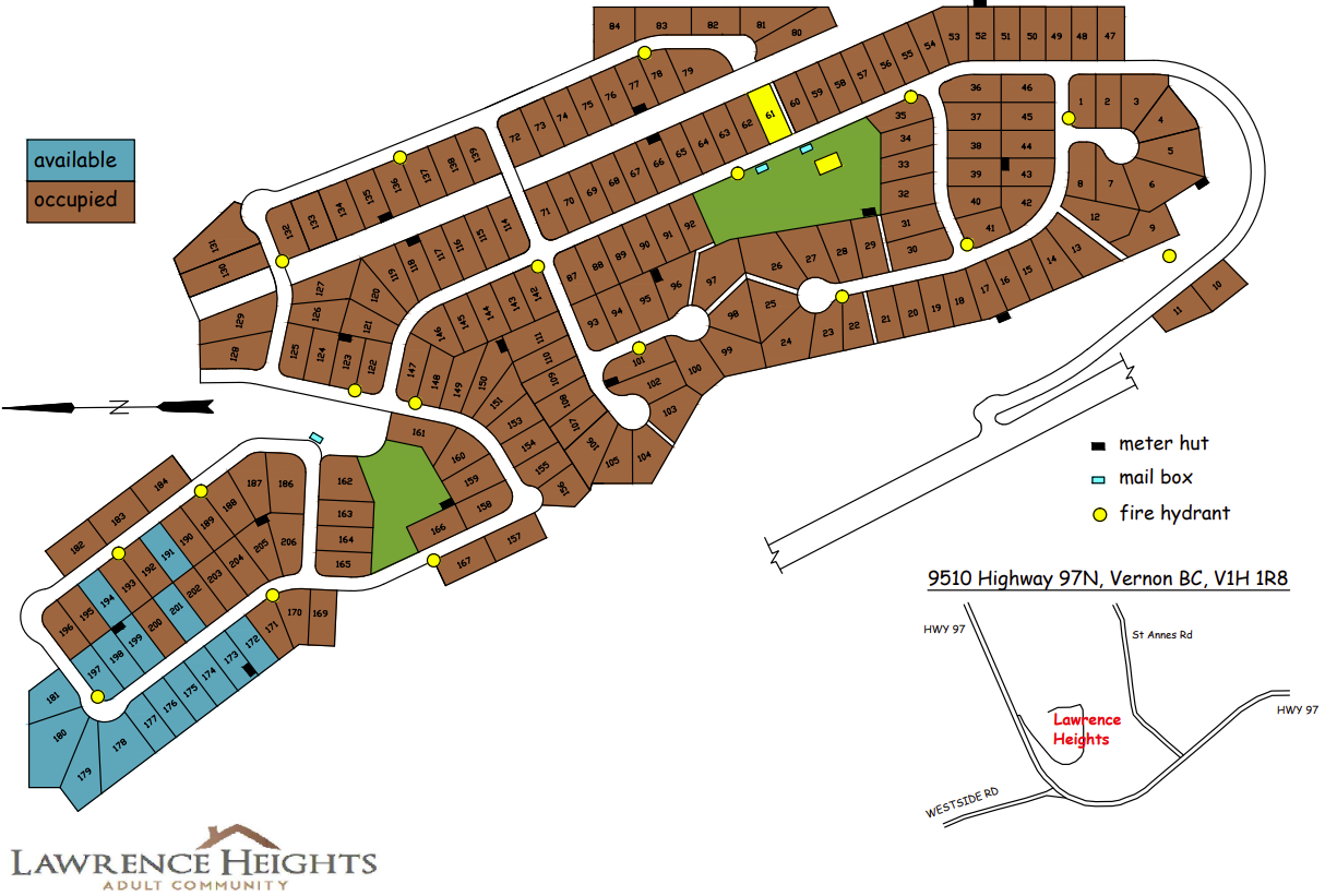 Sitemap