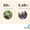 Eagle Homes - Commitment to Sustainability Through Planting 1.6 Million Trees